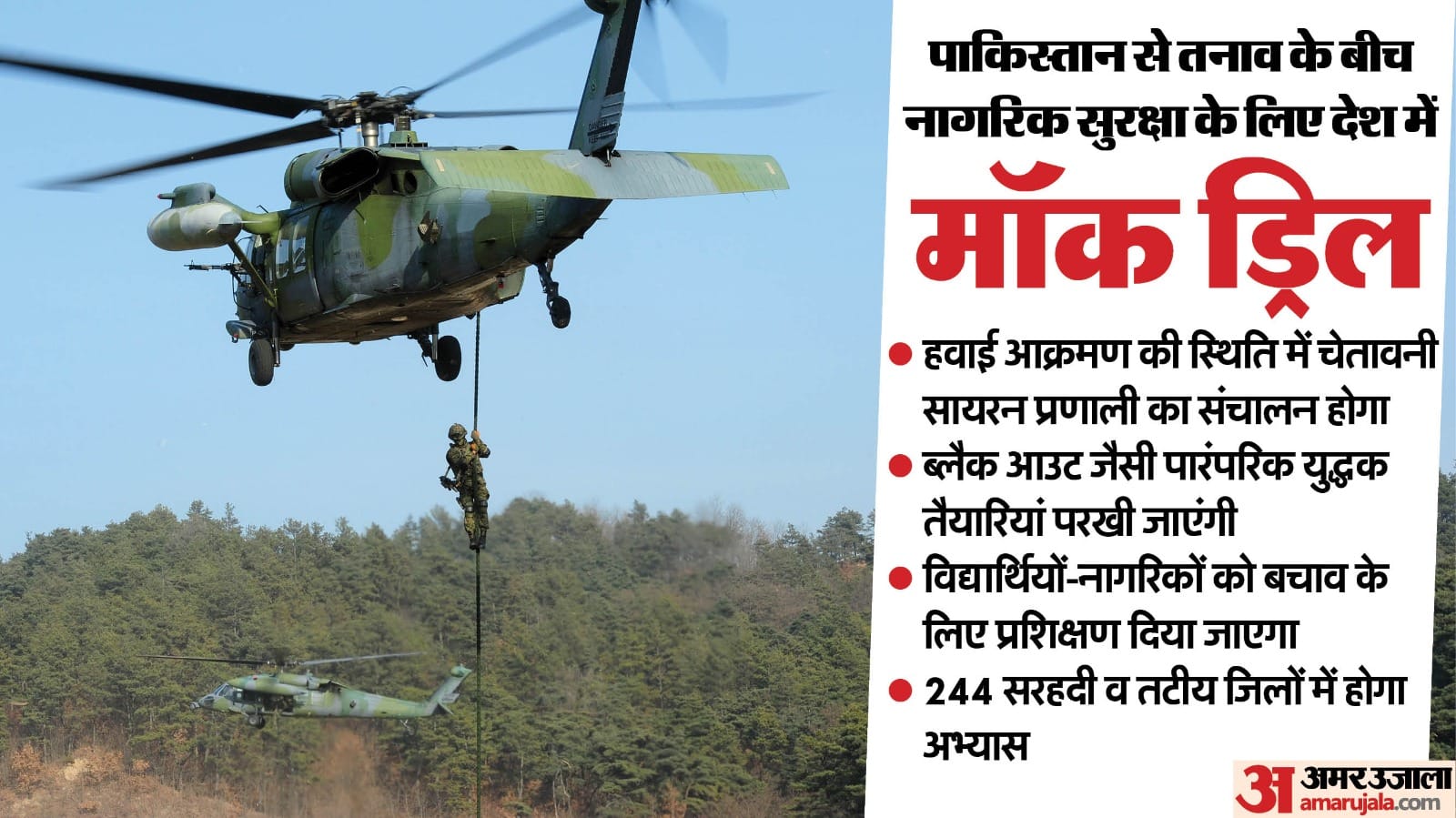 Modi Govt has asked all states to conduct mock drills What is this when did it happen last time what is Reason