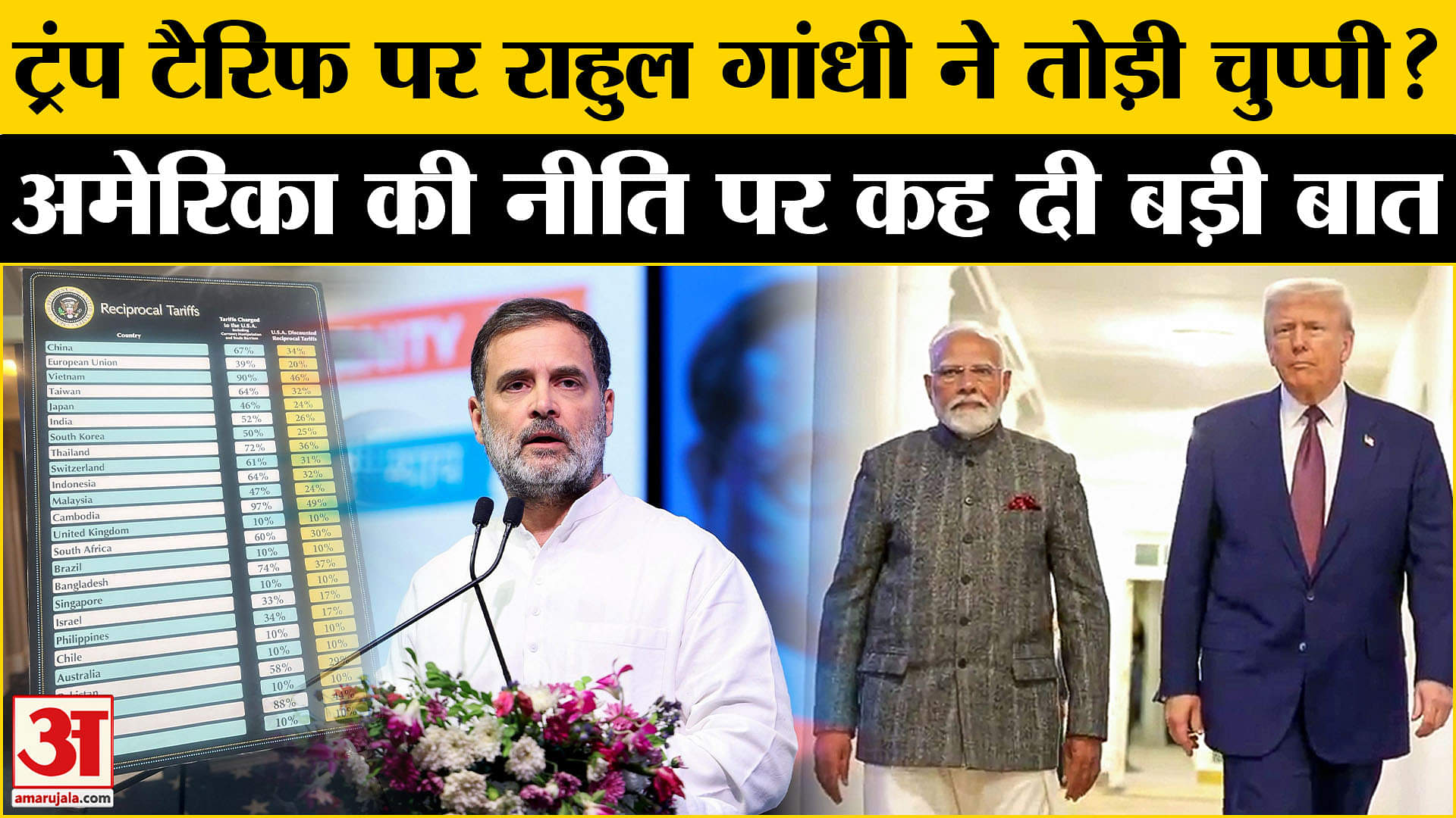 ट्रंप के Tariff War पर भारत के हक में क्या बोले Rahul Gandhi?