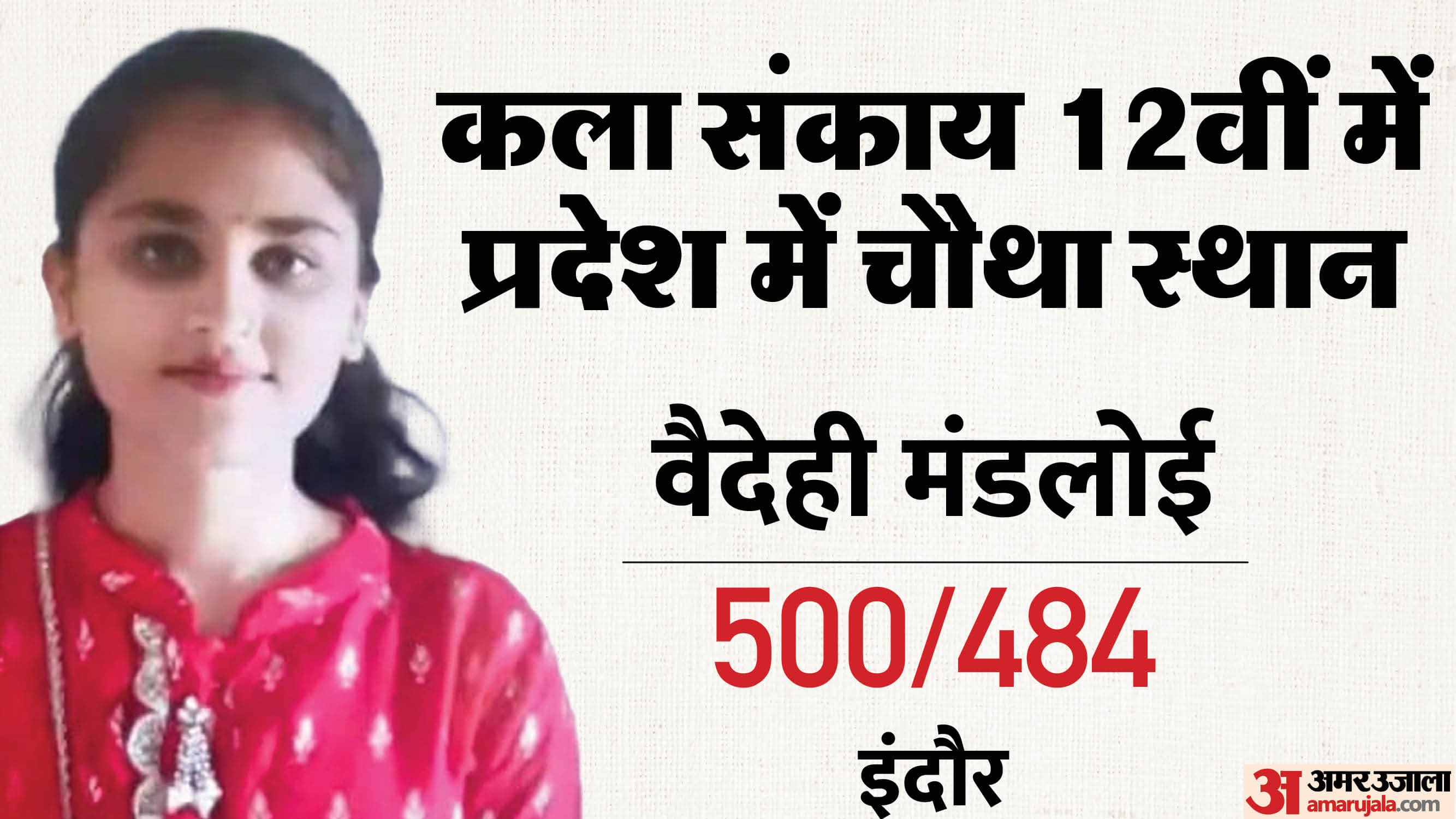 MP Board Result 10th 12th toppers list website