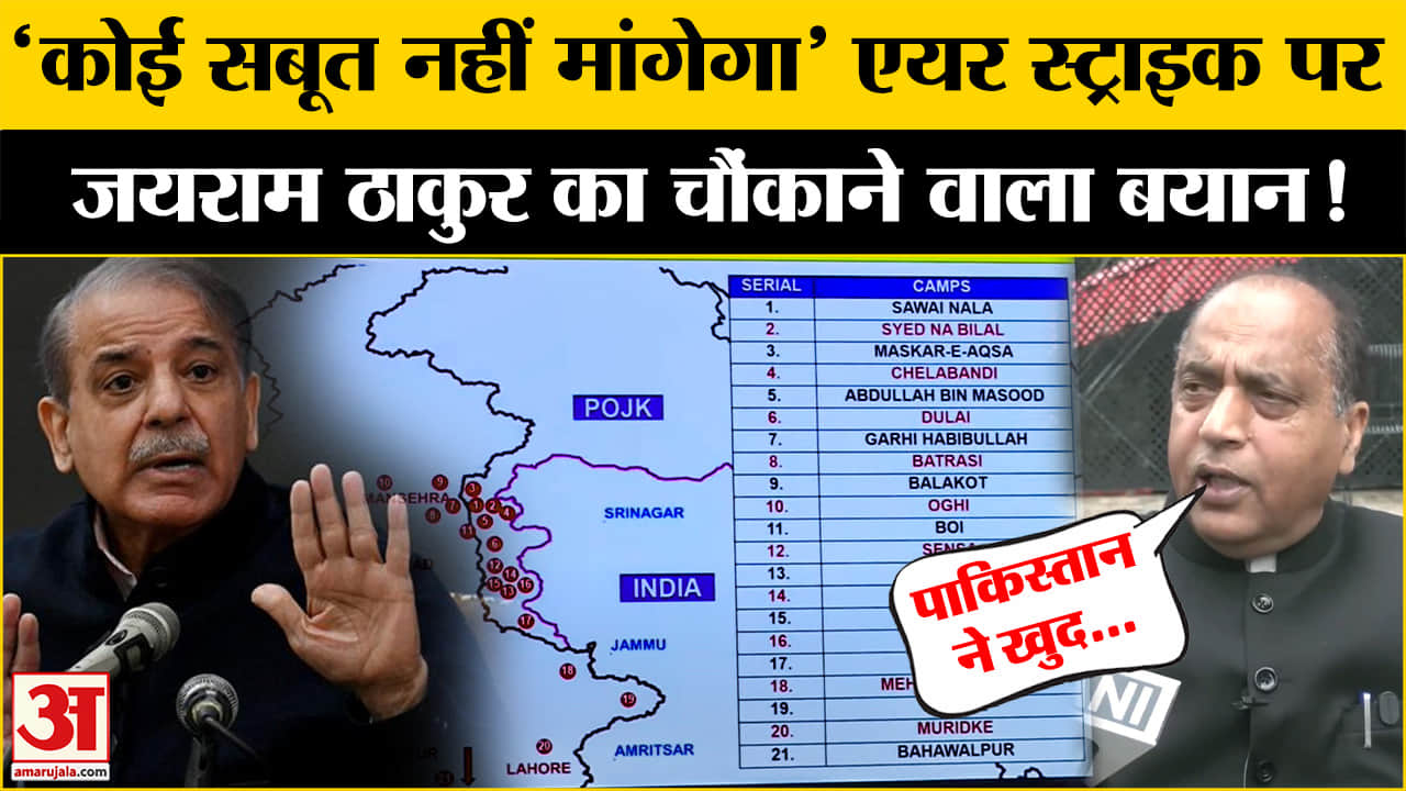 'ऑपरेशन सिंदूर' पर Jairam Thakur के बयान ने चौंकाया! | Amar Ujala