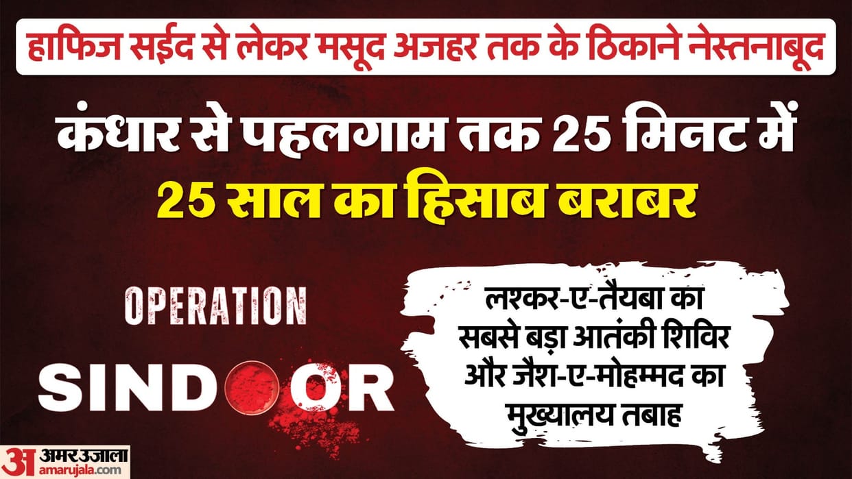 Operation Sindoor Why 9 terror sites in pak and pok were important for indian armed forces revenge