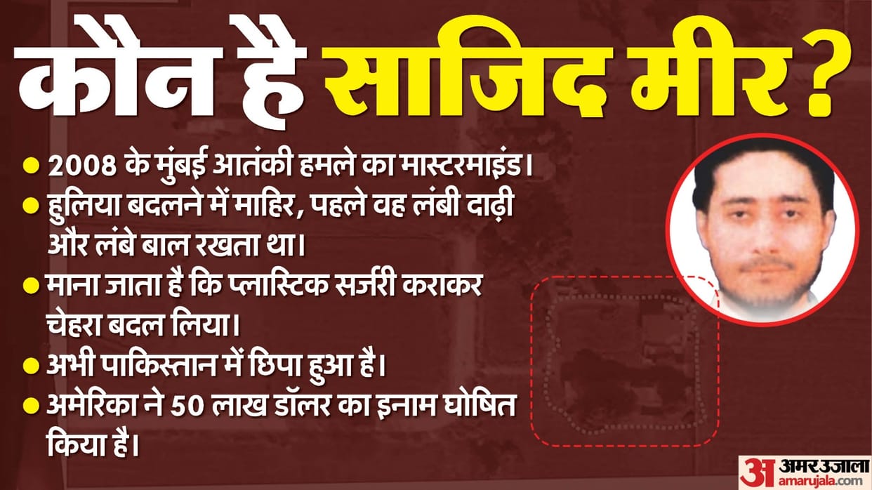 who is sajid mir mumbai attack mastermind most wanted terrorist pakistan proxy war