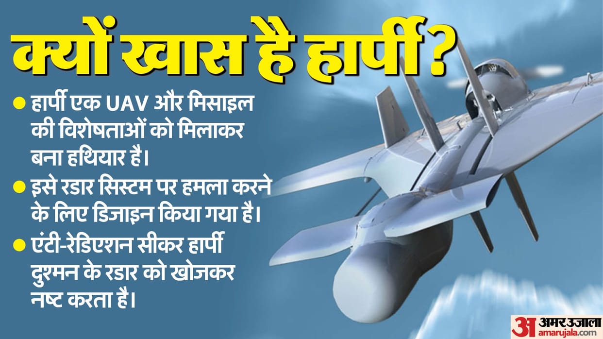 Harpy drone caused havoc in many cities of Pakistan including Lahore, know everything about it