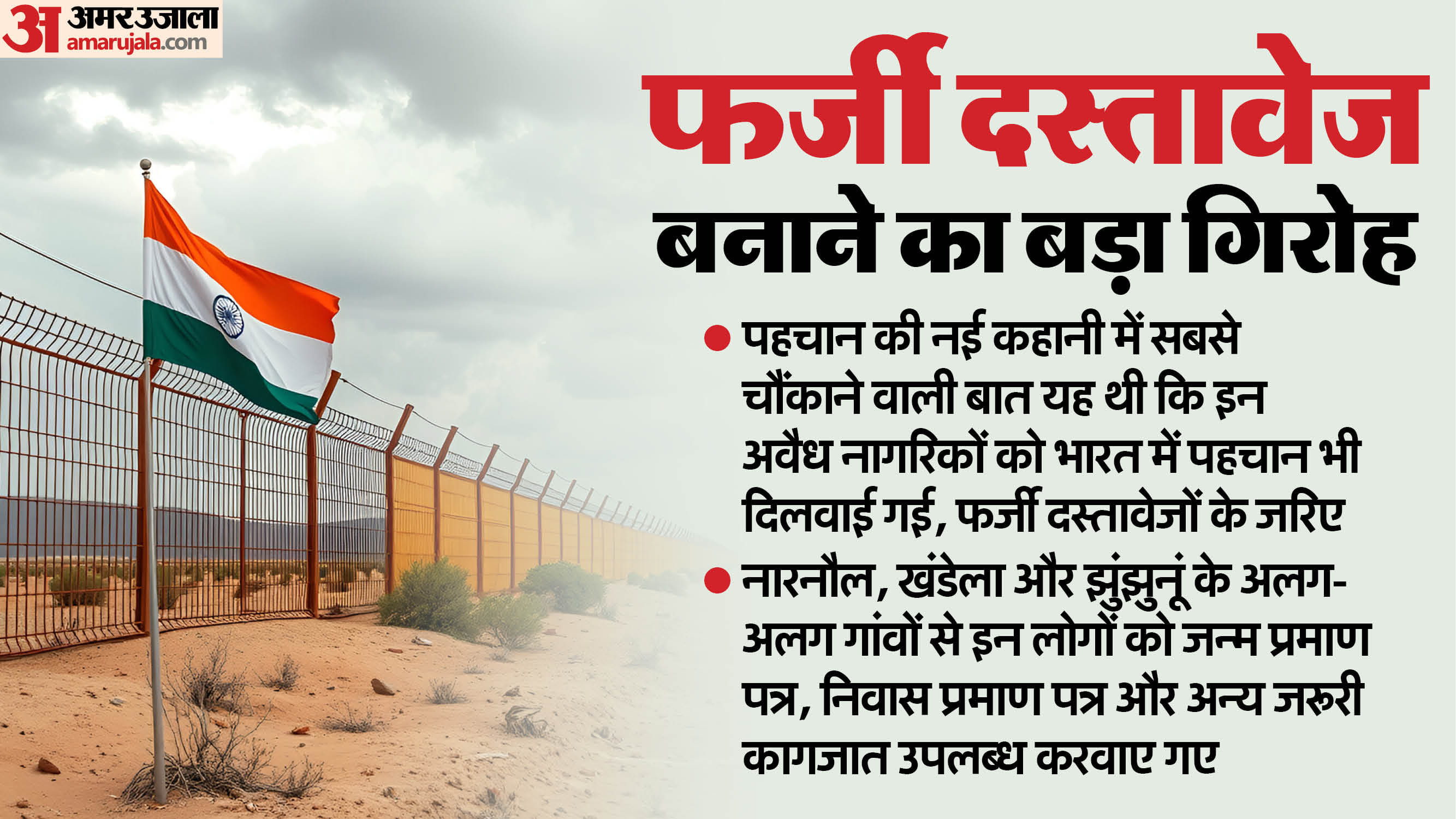 Bangladeshi Infiltration in Rajasthan Jhunjhunu Border Crossed for ₹5,000 Aadhaar Made for ₹150