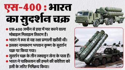 Russia says India to get remaining S-400 missile systems by 2026