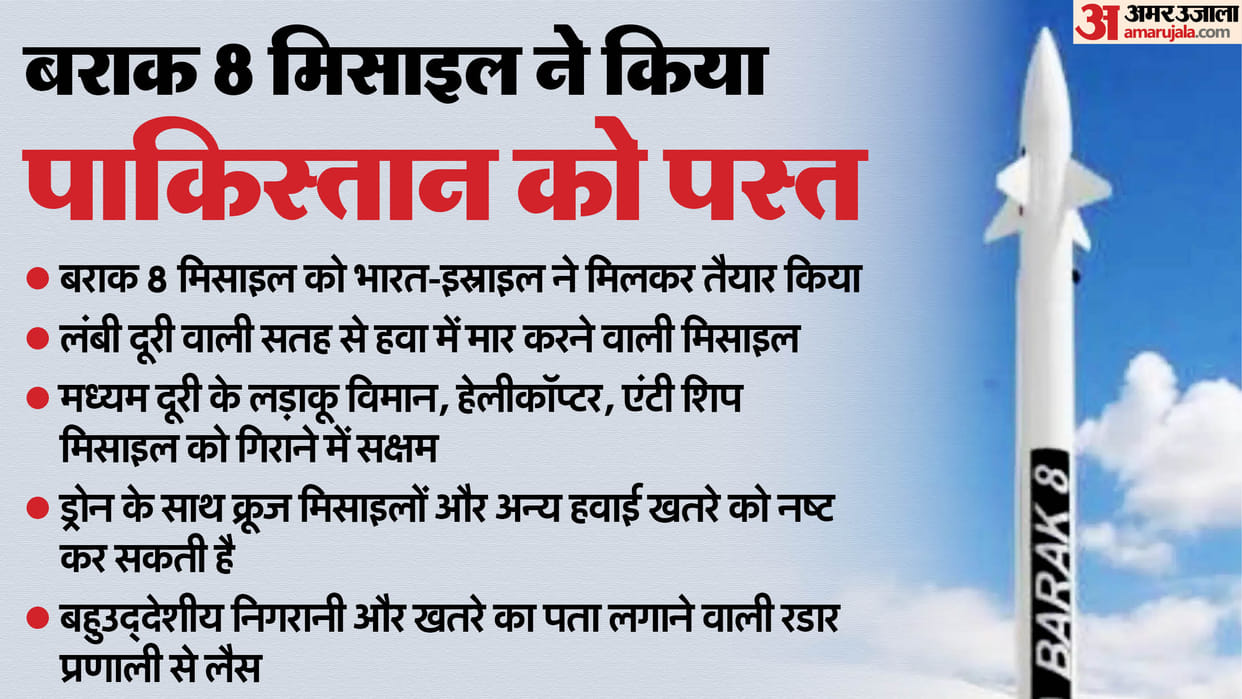 India gave a befitting reply to Pakistan with Barak 8 missile, know what is its specialty