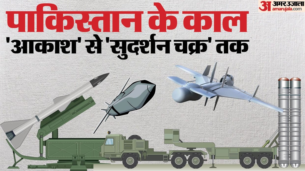 India Pakistan Attacks Know About Indian Air Defence System S400 Sudarshan Chakra Akash Prithvi Missiles