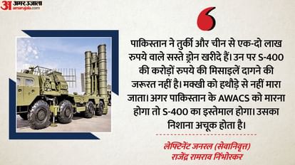 India Pakistan Conflict Analysis Next 72 Hours Are Very Critical It will decide the fate of the situation