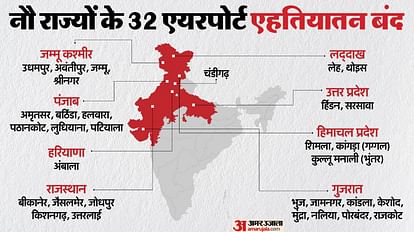 Indian Airports Shut: पाकिस्तान से तनाव के बीच ज्यादातर हवाई सेवाएं सामान्य, 32 एयरपोर्ट 15 मई तक एहतियातन बंद Enhanced security measures in place at airports; operations normal, News in Hindi