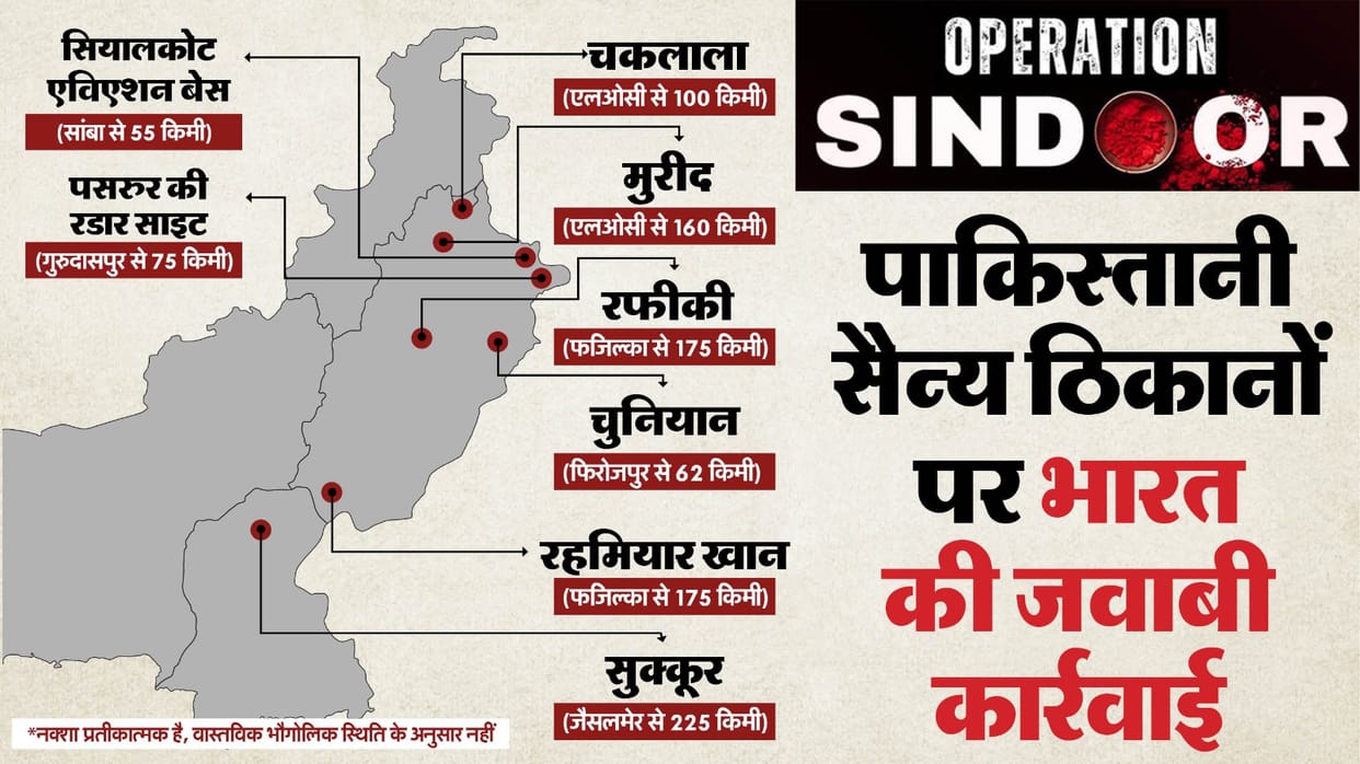 IND Vs PAK: India targeted Military bases of Pakistan, know their distance and strategic importance