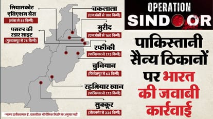 India decided: Any future act of terror will be Act of War against India and will be responded accordingly