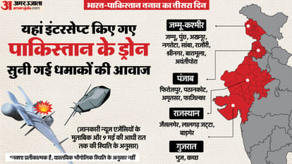 India decided: Any future act of terror will be Act of War against India and will be responded accordingly