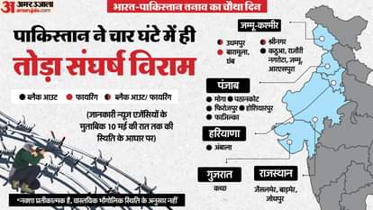 पाकिस्तान ने तोड़ा सीजफायर