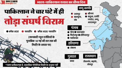 Top News Headline Today Important And Big News Stories Of 11 May 2025 Updates On Amar Ujala