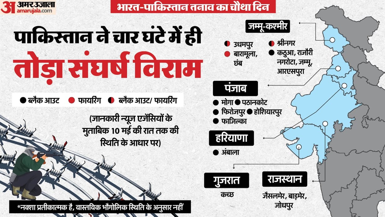 Pakistan's break ceasefire highlighted in foreign media, know who wrote what