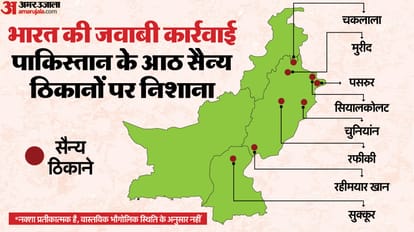 India Press Briefing Analysis: Pakistan fired high speed missile in response India broke its back at six place