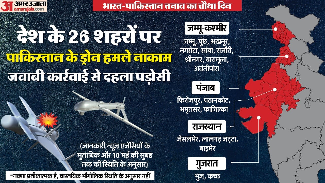भारत-पाकिस्तान तनाव