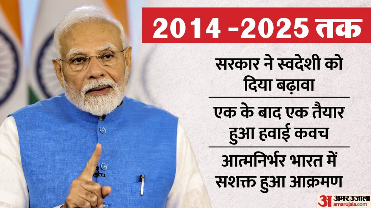 PM Narendra Modi has strategically strengthened India's air defense and attack capabilities in last decade