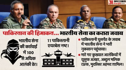 first time after op Sindoor Trump admits Two leaders of India Pak decided to stop conflict Nuclear war threat