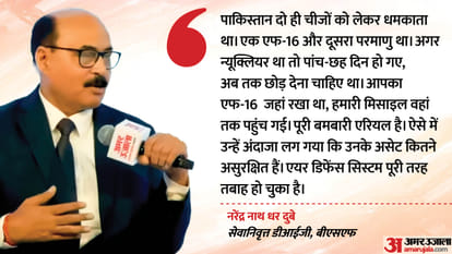 Operation Sindoor Former BSF DIG Narendra Nath Dhar Dubey Explains Indian Army Strategy and Action on Pakistan
