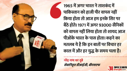 Operation Sindoor Former BSF DIG Narendra Nath Dhar Dubey Explains Indian Army Strategy and Action on Pakistan