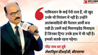 Operation Sindoor Former BSF DIG Narendra Nath Dhar Dubey Explains Indian Army Strategy and Action on Pakistan