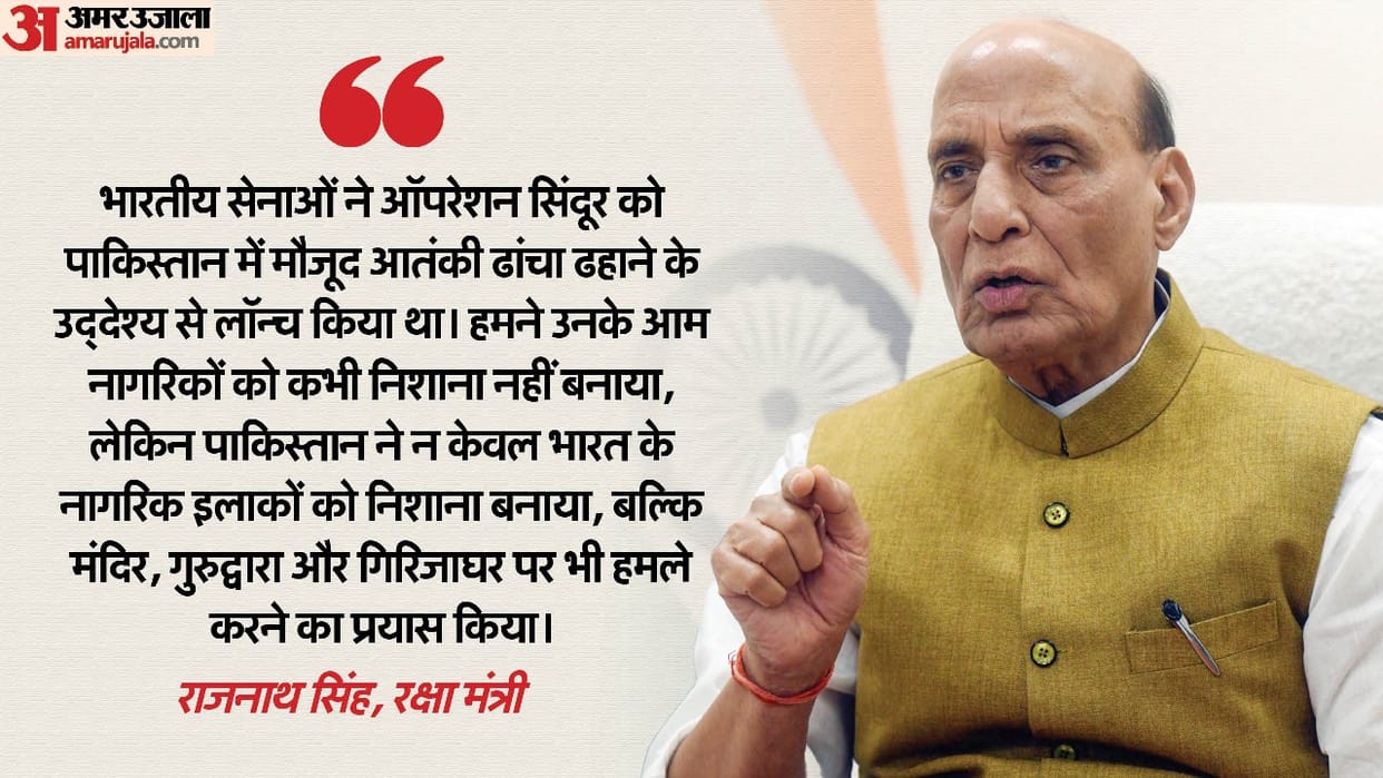 Brahmos missile Destructive missile Brahmos will be made in Lucknow Rajnath Singh and CM Yogi inaugurates unit