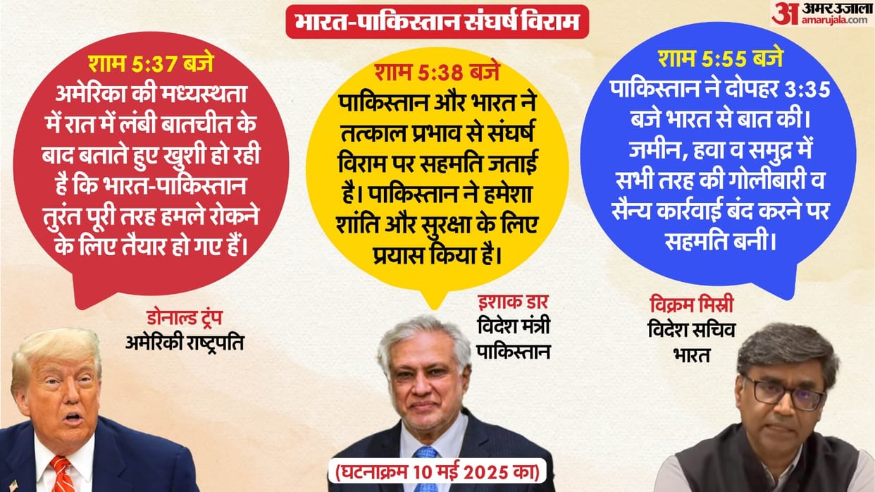 What happened on Saturday night after ceasefire between India and Pakistan know in 10 points