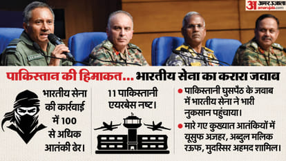 How 'Haldi Ghati', 'Tropex' helped India deploy military rapidly for Operation Sindoor Know details