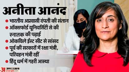 अनीता आनंद