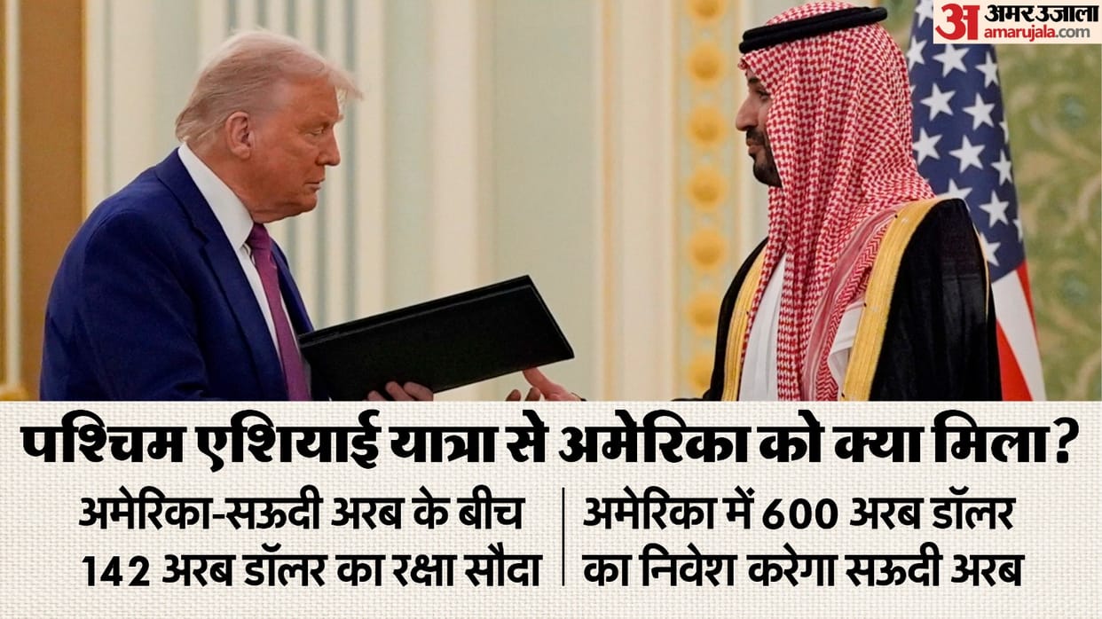 US-Saudi Arabia Defence Deal Strategic and Economic Agreements Full Story Explained