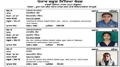 Punjab Board 12th Class Result 91 Pass Percentage All Update - Amar Ujala  Hindi News Live - Punjab Board 12th Result:265388 ने दी थी परीक्षा, 91%  रिजल्ट, शहरों के मुकाबले ग्रामीण बच्चों का परिणाम ...