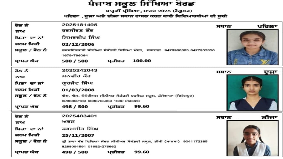 Punjab Board 12th class result 91 pass percentage all update