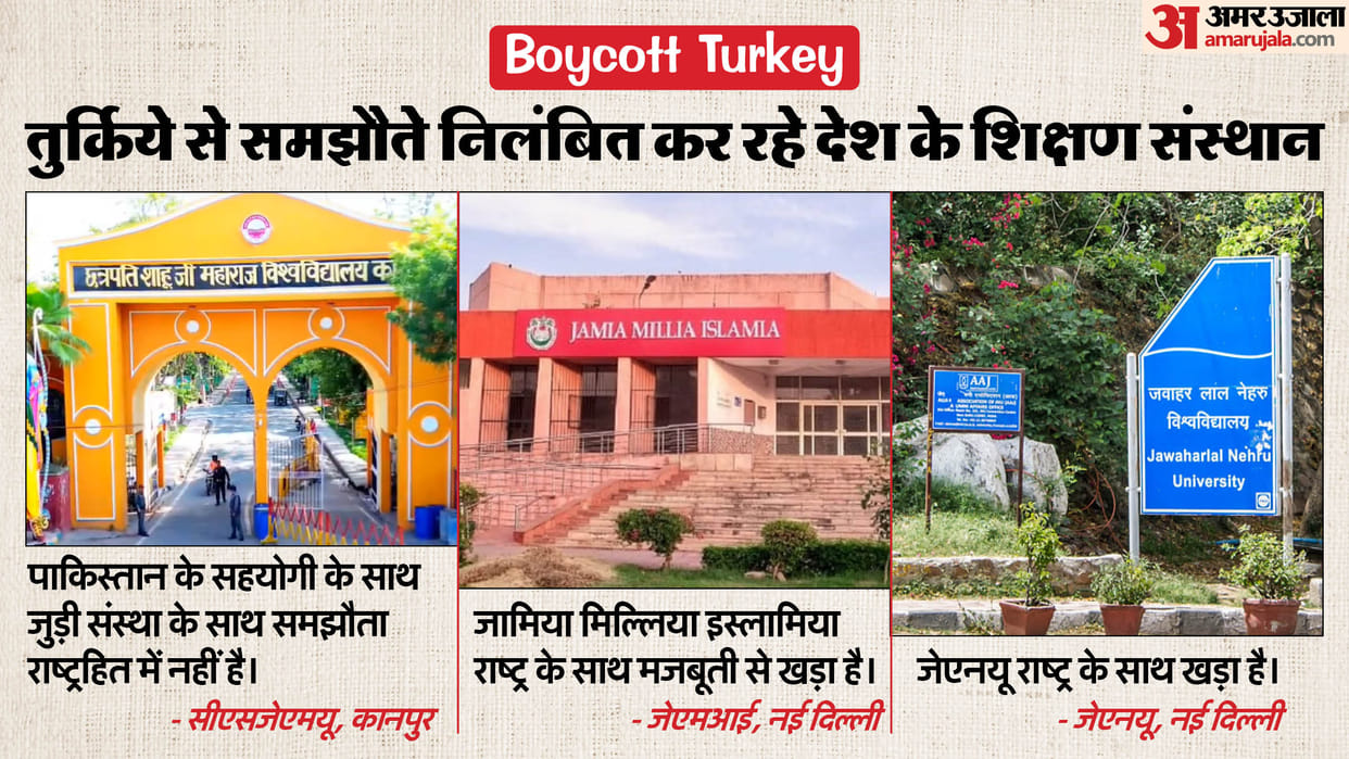 Boycott Turkey: Keeping distance from Turkey; JMI, JNU and Kanpur University suspended academic MoU