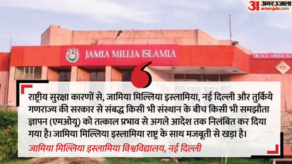 Boycott Turkey: Keeping distance from Turkey; JMI, JNU and Kanpur University suspended academic MoU