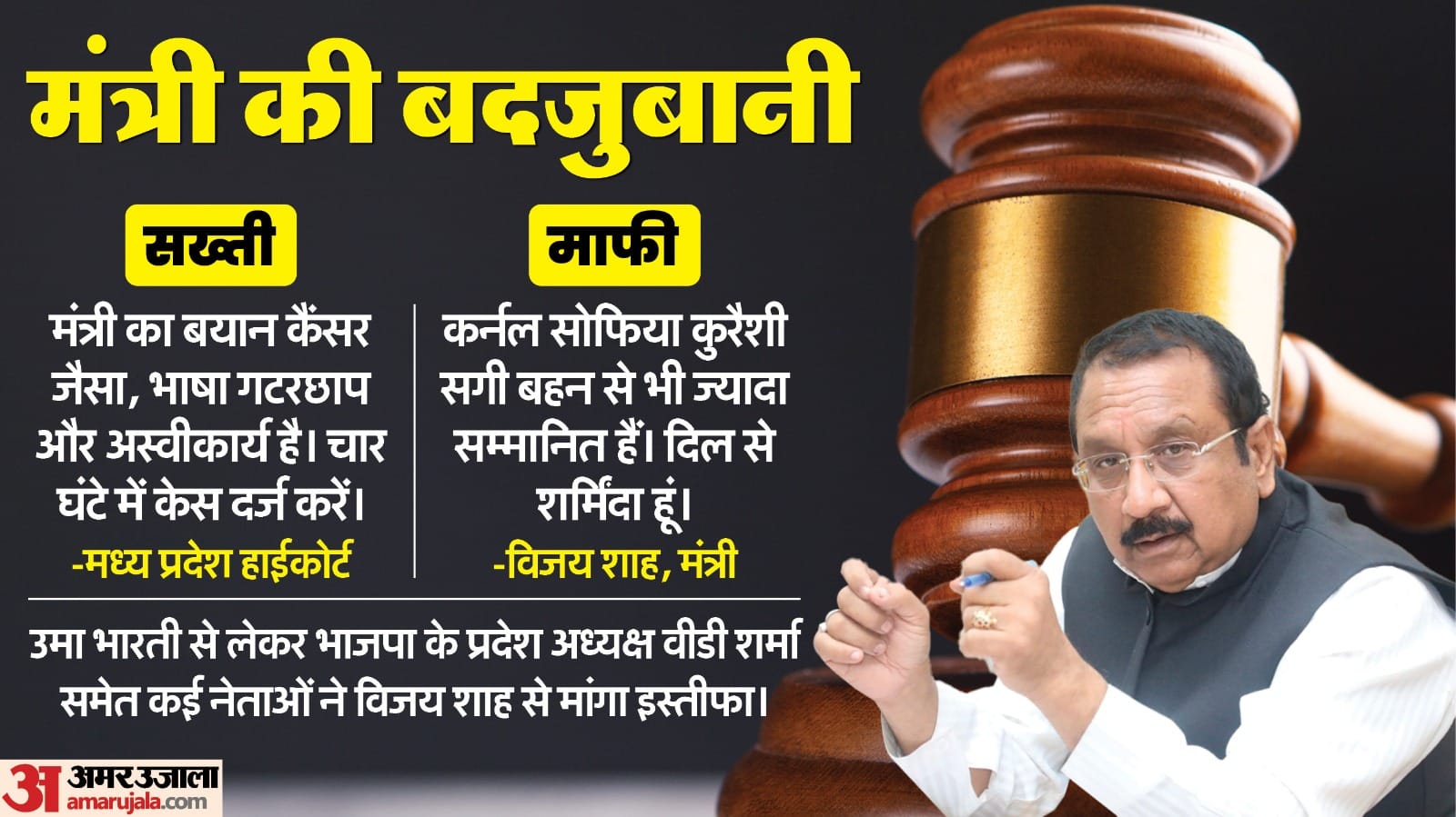 Pressure on Minister Vijay Shah to resign increased, political turmoil intensified after reprimand from SC
