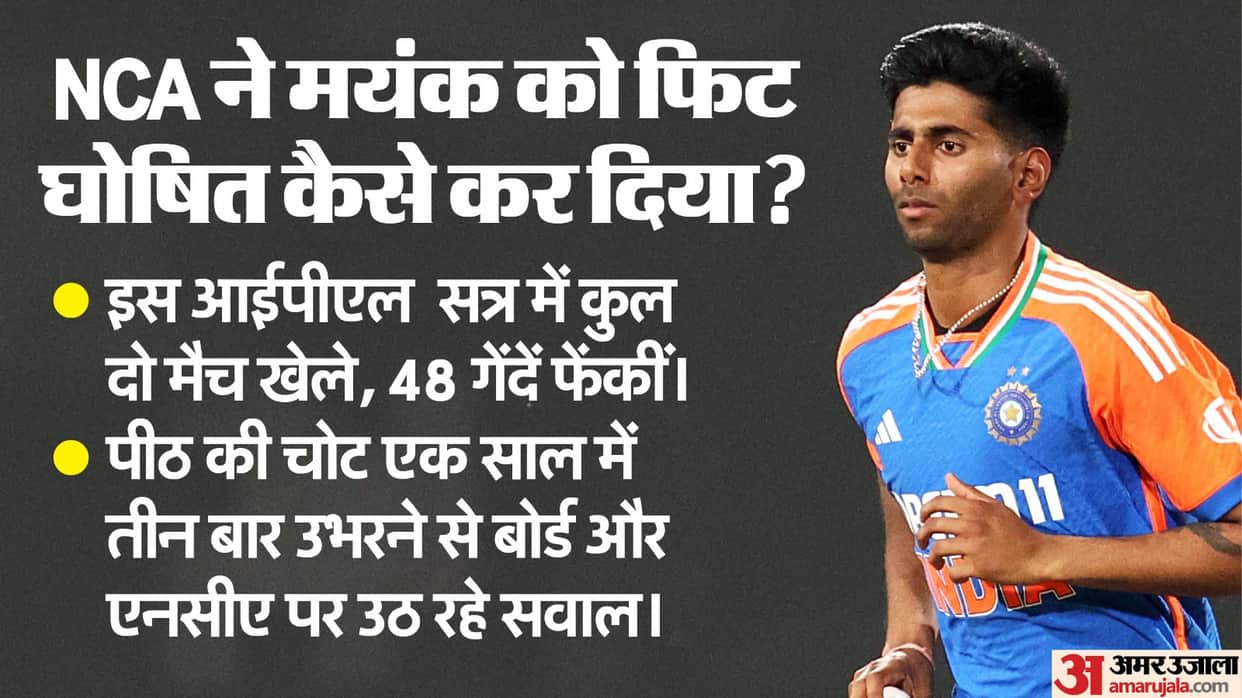 IPL 2025: Mayank Yadav injury ruled him out of remaining matches; Questions being raised on NCA and BCCI