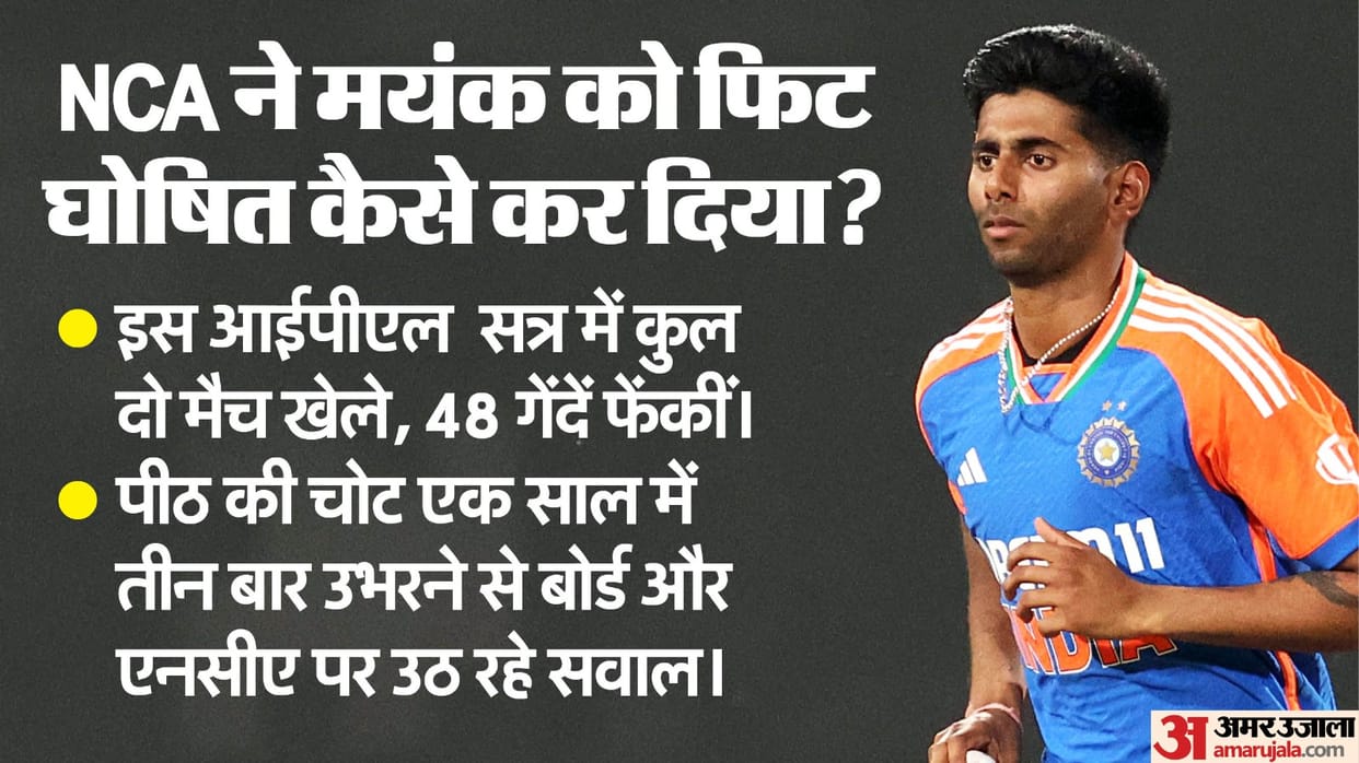 IPL 2025: Mayank Yadav injury ruled him out of remaining matches; Questions being raised on NCA and BCCI