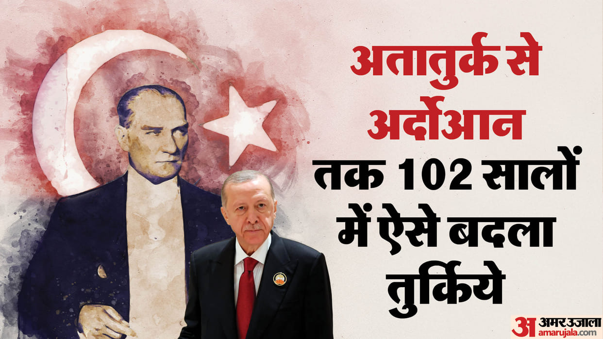 Turkiye History From Secular Country to Islamised Nation Recep Tayyip Erdogan know history Ottoman Empire