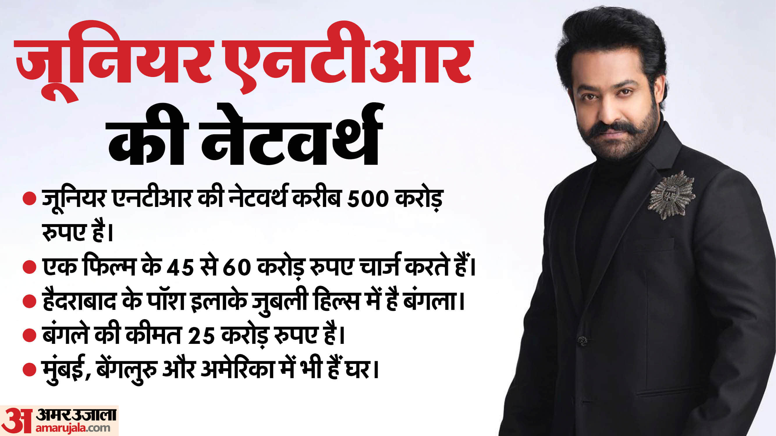 Jr NTR Birthday Starts His Career As Child Actor Now Become A Superstar Know The Journey Of Tarak Rama Rao