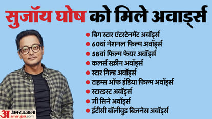 Sujoy Ghosh Birthday Special know about his suspense thriller films career and awards