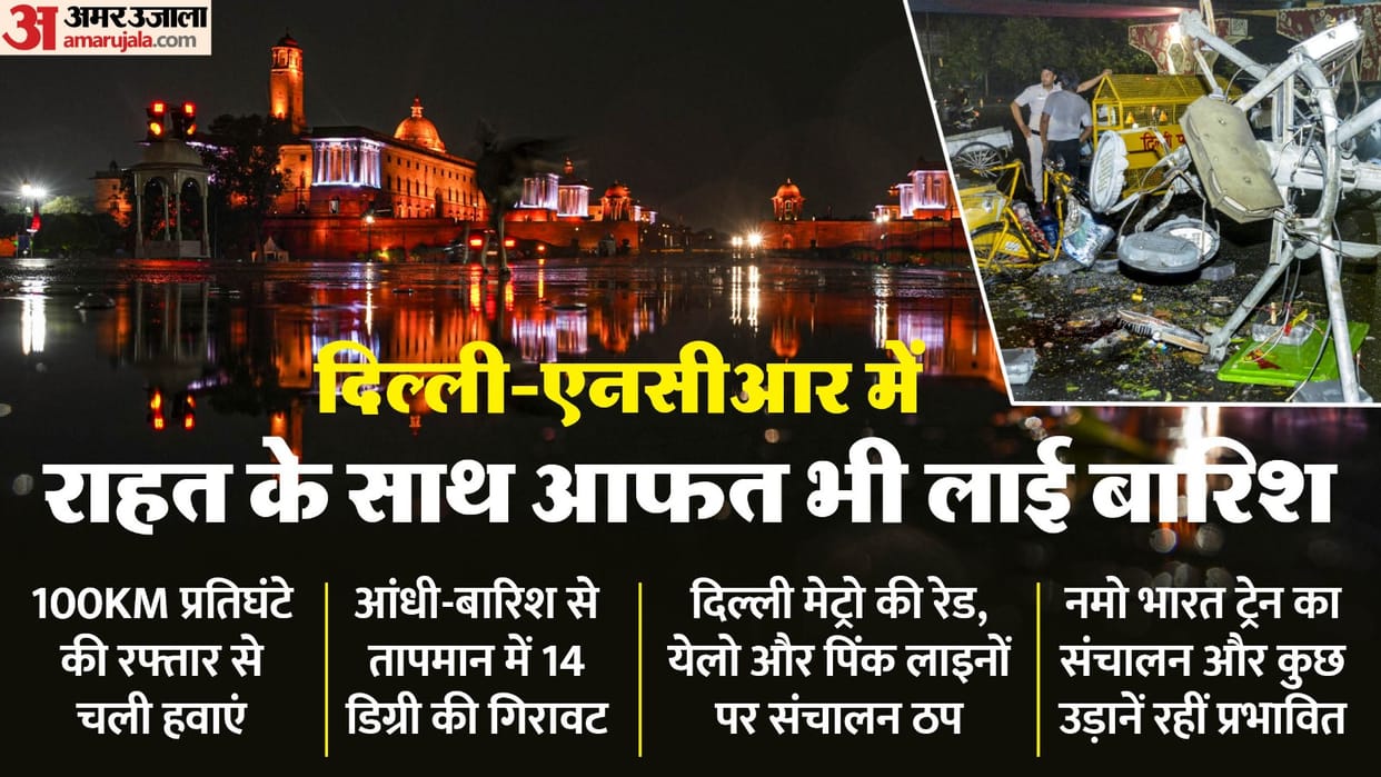 See in pictures havoc caused by rain in Delhi NCR