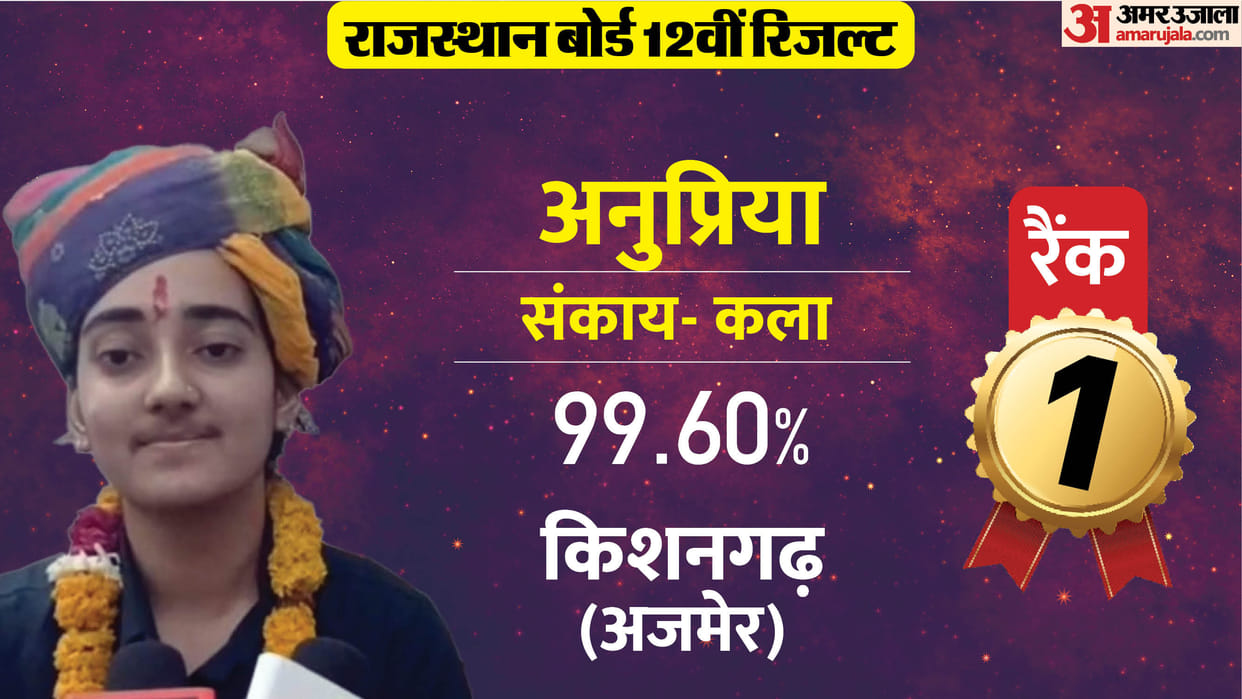 RBSE 12th Result 2025: Anupriya, who topped the Arts Faculty, wants to become an IAS