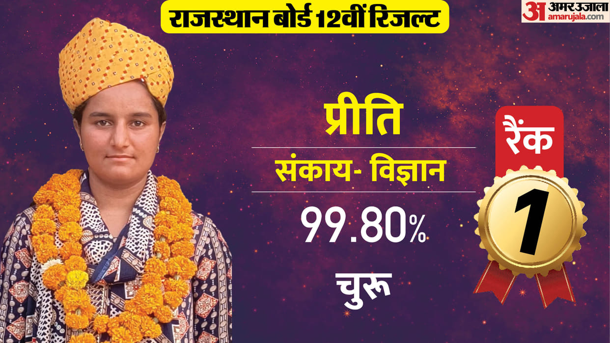 RBSE 12th Result 2025: Preeti, who topped in science, told her success story