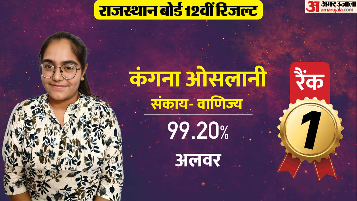 RBSE 12th Result: Kangana from Alwar, who topped commerce, wants to become a CA