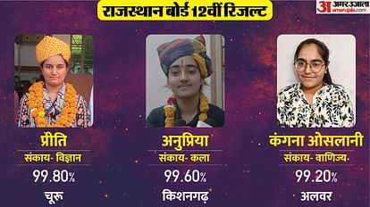 RBSE 12th Result 2025: Story of the girls who topped in all three faculties of Rajasthan Board