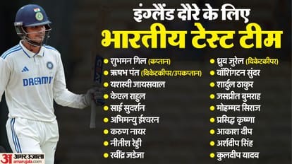 Ind vs Eng First test Day 1 Live Streaming Telecast Channel: When, Where and How to Watch India vs England