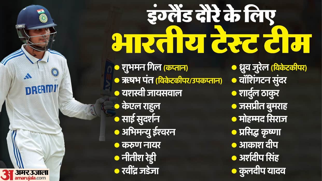 India Test Squad for England Series 2025 Announced Captain Vice Captain and Players List News in Hindi