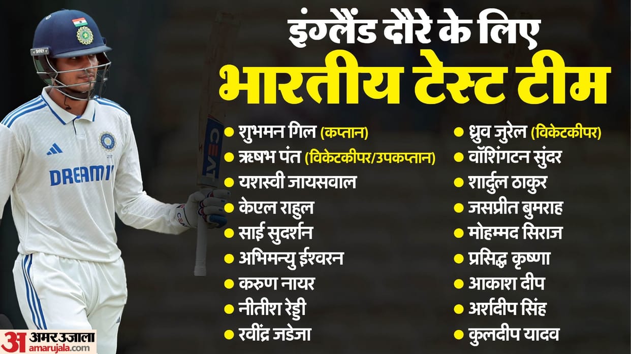 India Test Squad for England Series 2025 Announced Captain Vice Captain and Players List News in Hindi
