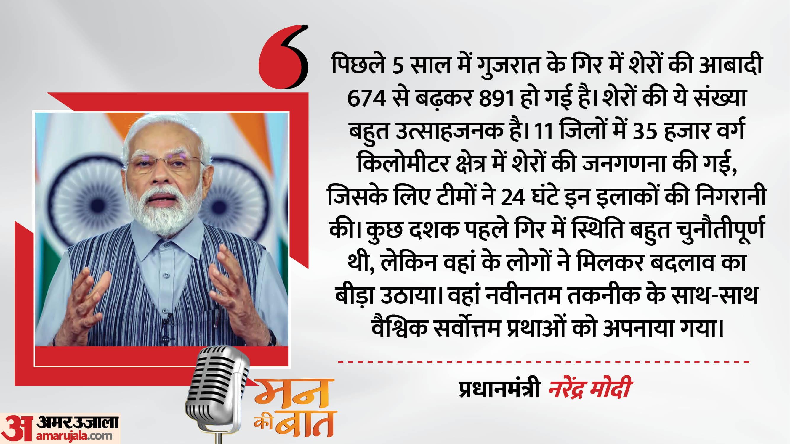 Mann Ki Baat Key Points: What did PM Modi say which works of which states were appreciated? Know all about it